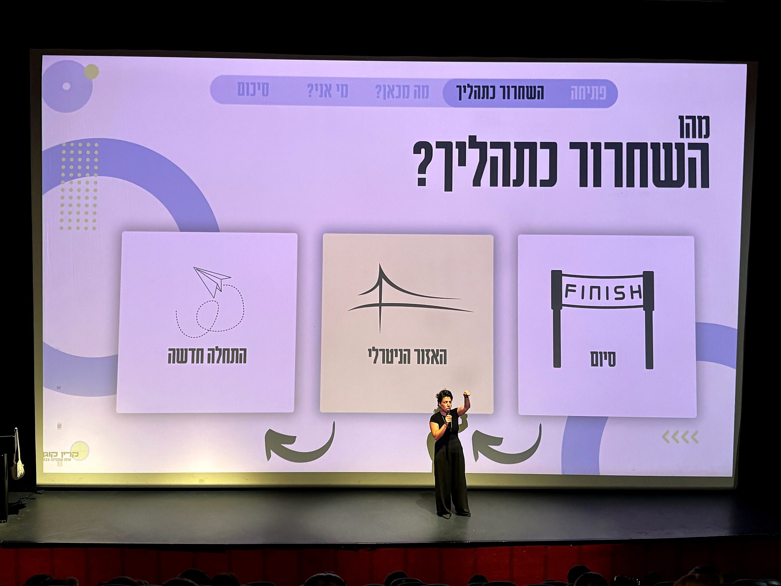 קרין קוגן על הבמה – מהו השחרור כתהליך?